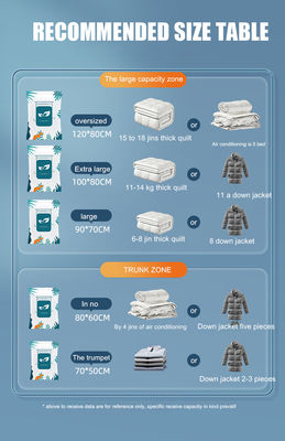 Ahorro de espacio Bolsas de sello de vacío para colchas de toda la temporada Logotipo impreso a medida y ahorre 75% de espacio